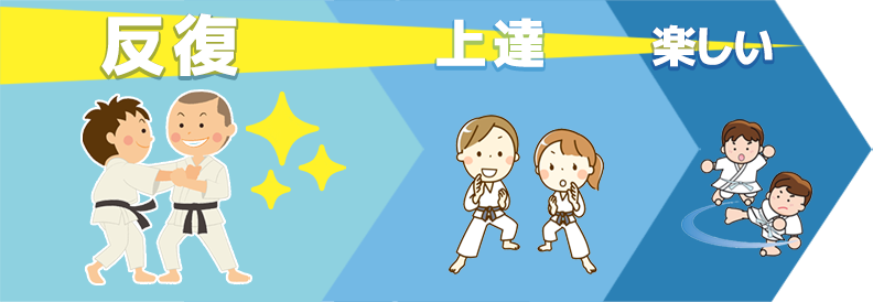 優至会2